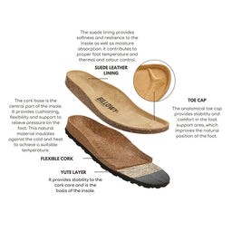 Sabot Dallas Glace Beige Femme
