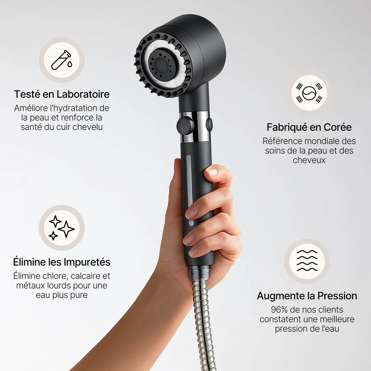 Hydraclean™ : Le pommeau de douche filtrant 3 modes