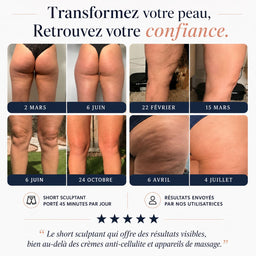 Shorty Sculptant : Ventre Plat, Fesses Galbées & Anti-Cellulite